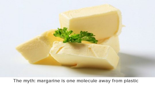 Margarine Myth
